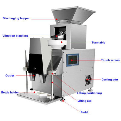 SPJ-300 semi-auto pill counter